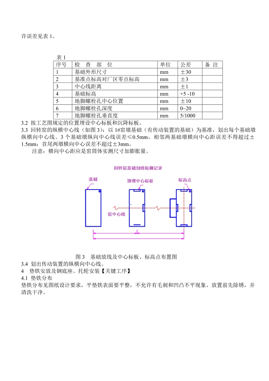 回转窑φ4872m施工方案_第3页