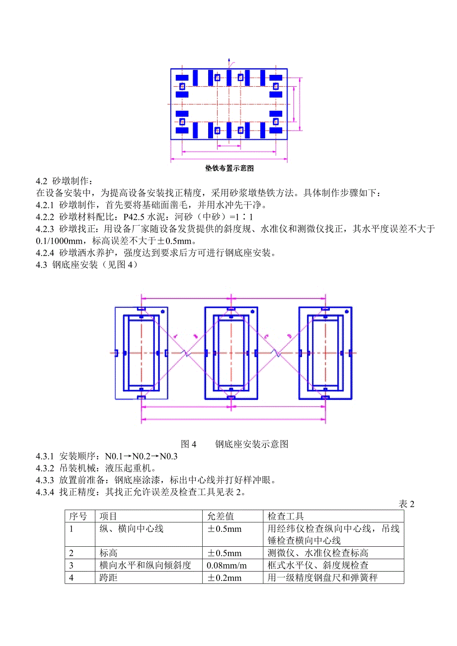 回转窑φ4872m施工方案_第4页