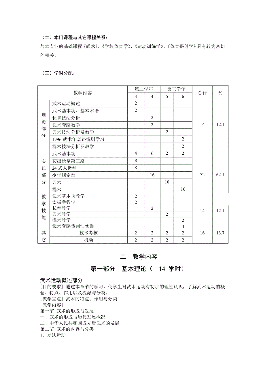 体育学院体育系专科武术理论教学与实践教学大纲_第2页