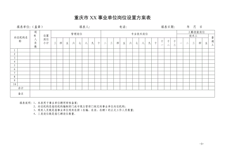 重庆市X单位岗位聘用审核认定表_第3页
