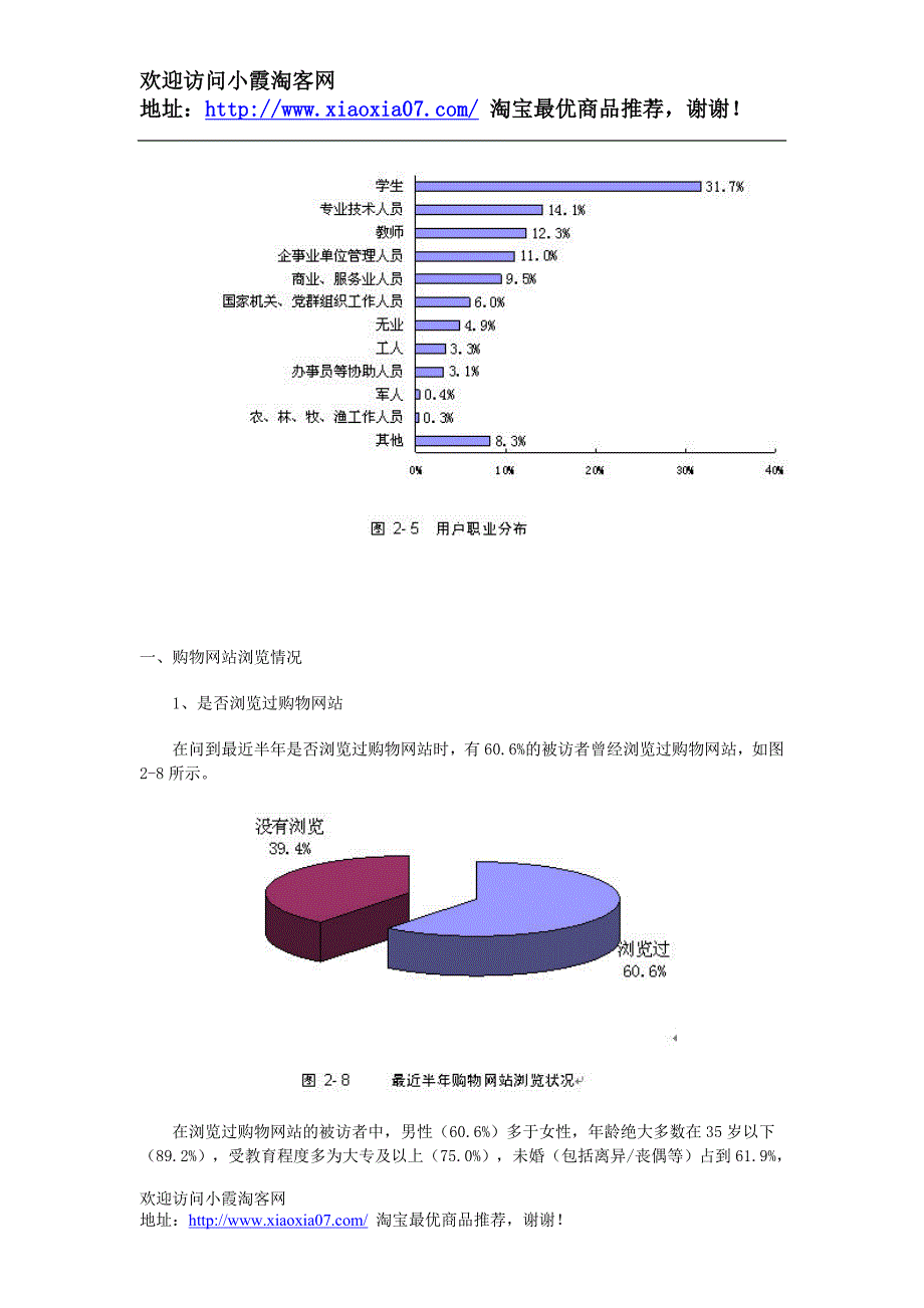 中国网络购物调查报告(值得收藏)_第4页