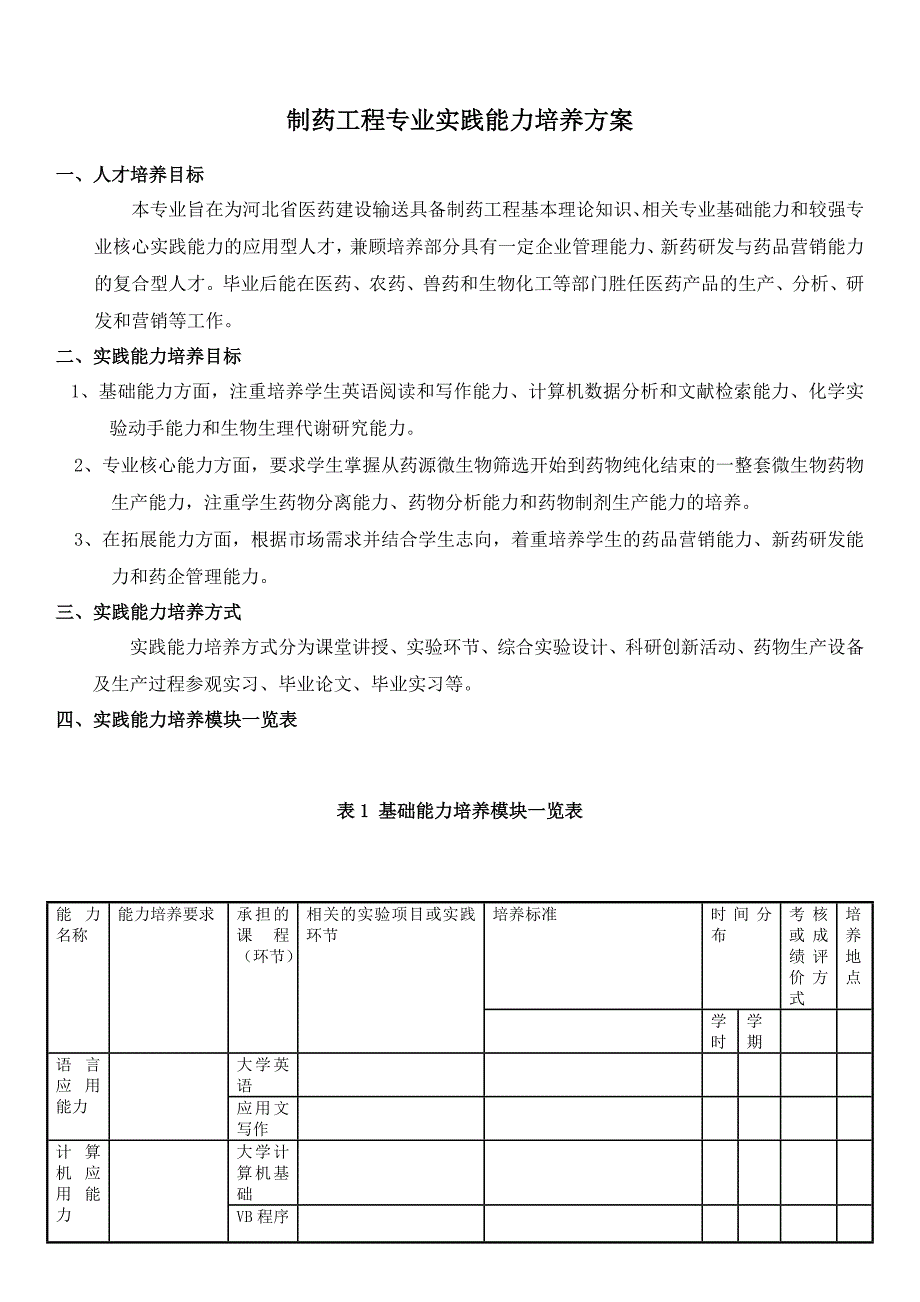 制药工程专业实践能力培养方案生命科学学院_第1页