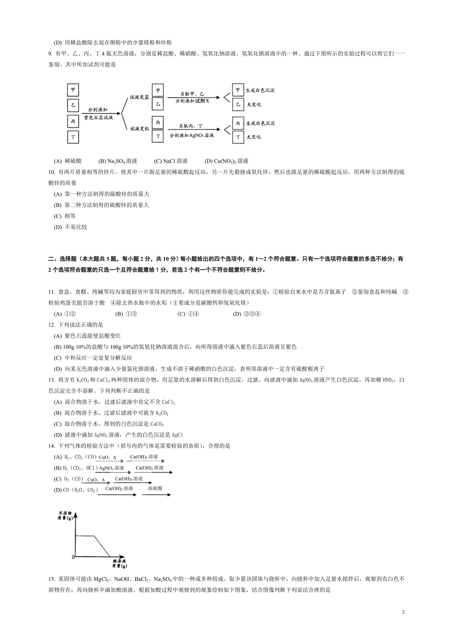 中考化学预测试卷第7套_第2页