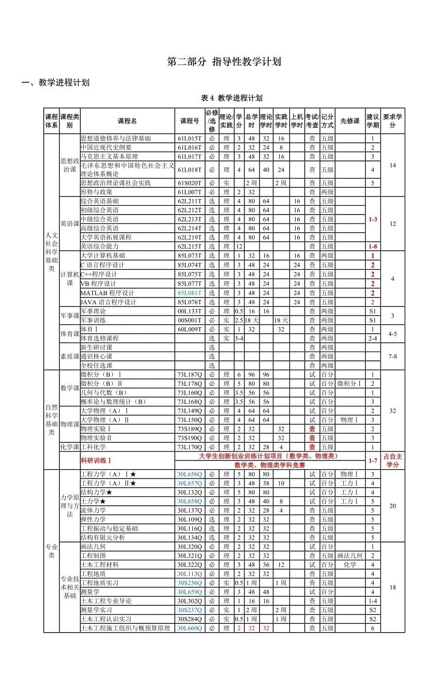 北京交通大学WelcometoSchoolofCivilEngine_第5页