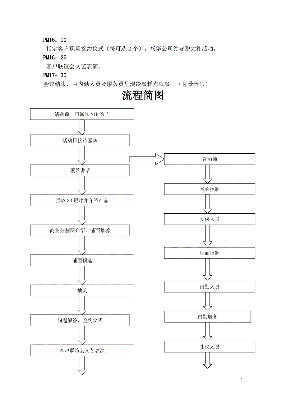 财富中心产品推荐会方案6.26_第3页