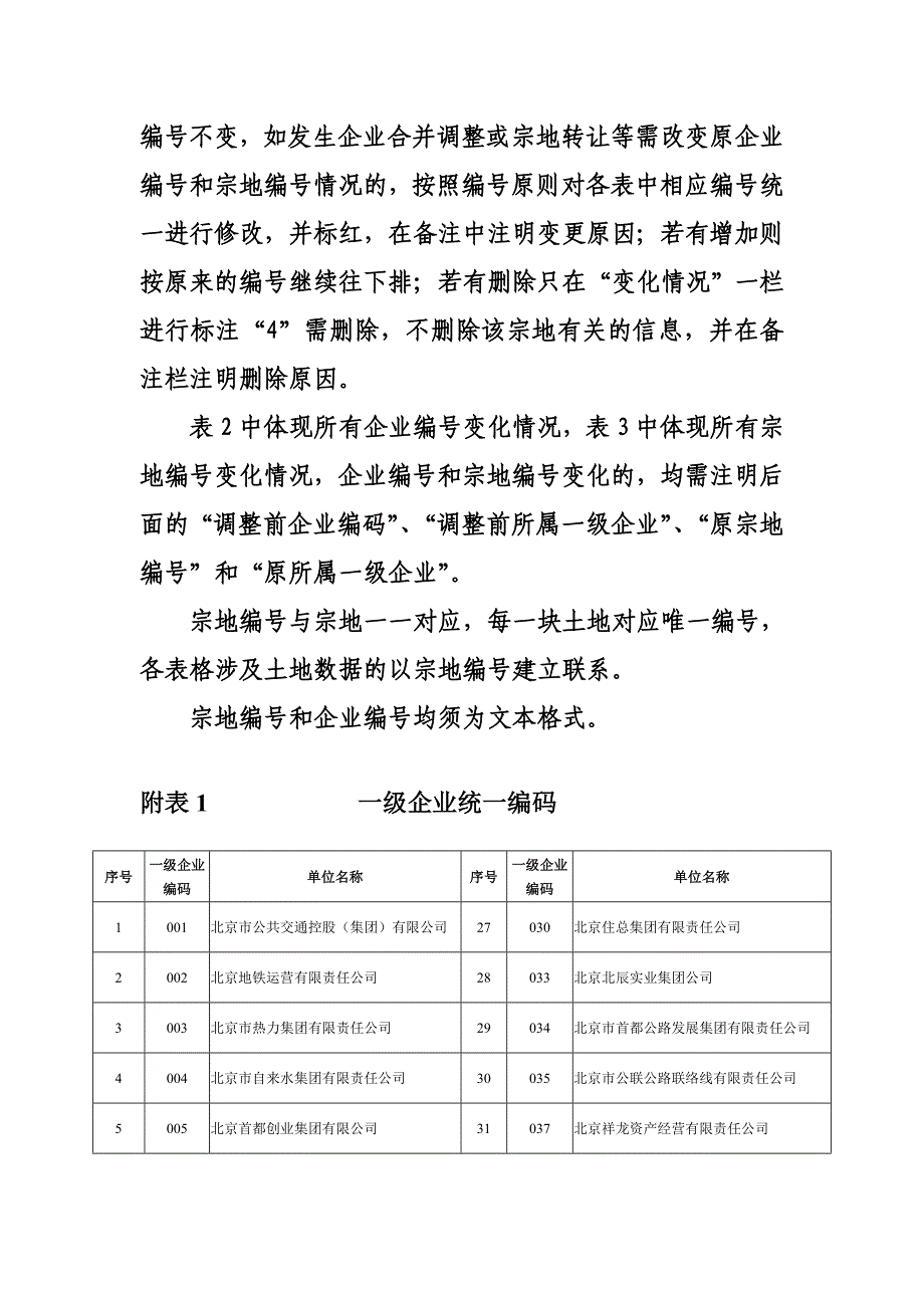 度土地资产年报填报说明_第3页