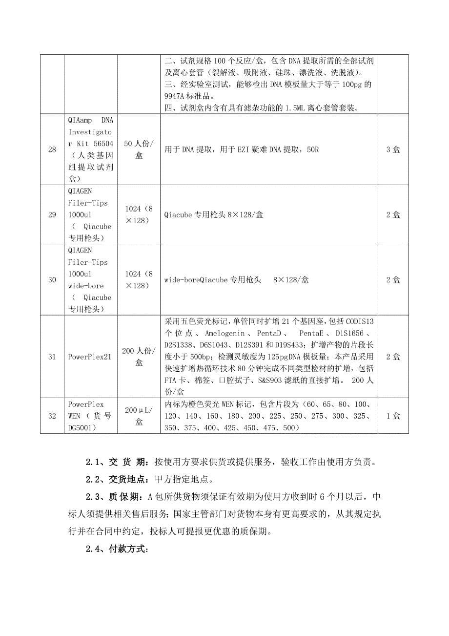 A包：采购内容及技术参数_第5页