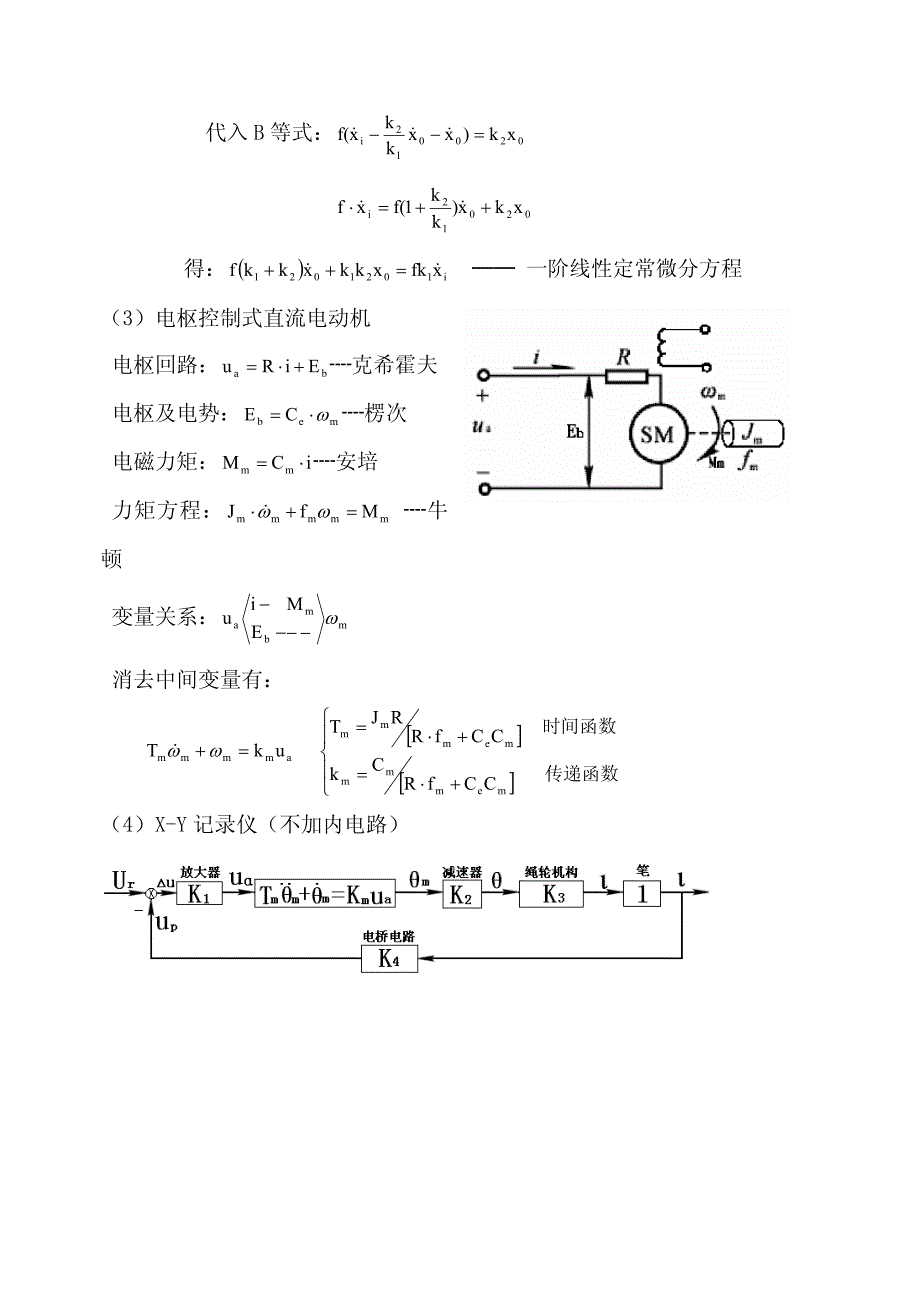 拉普拉斯变换  例题解析_第2页