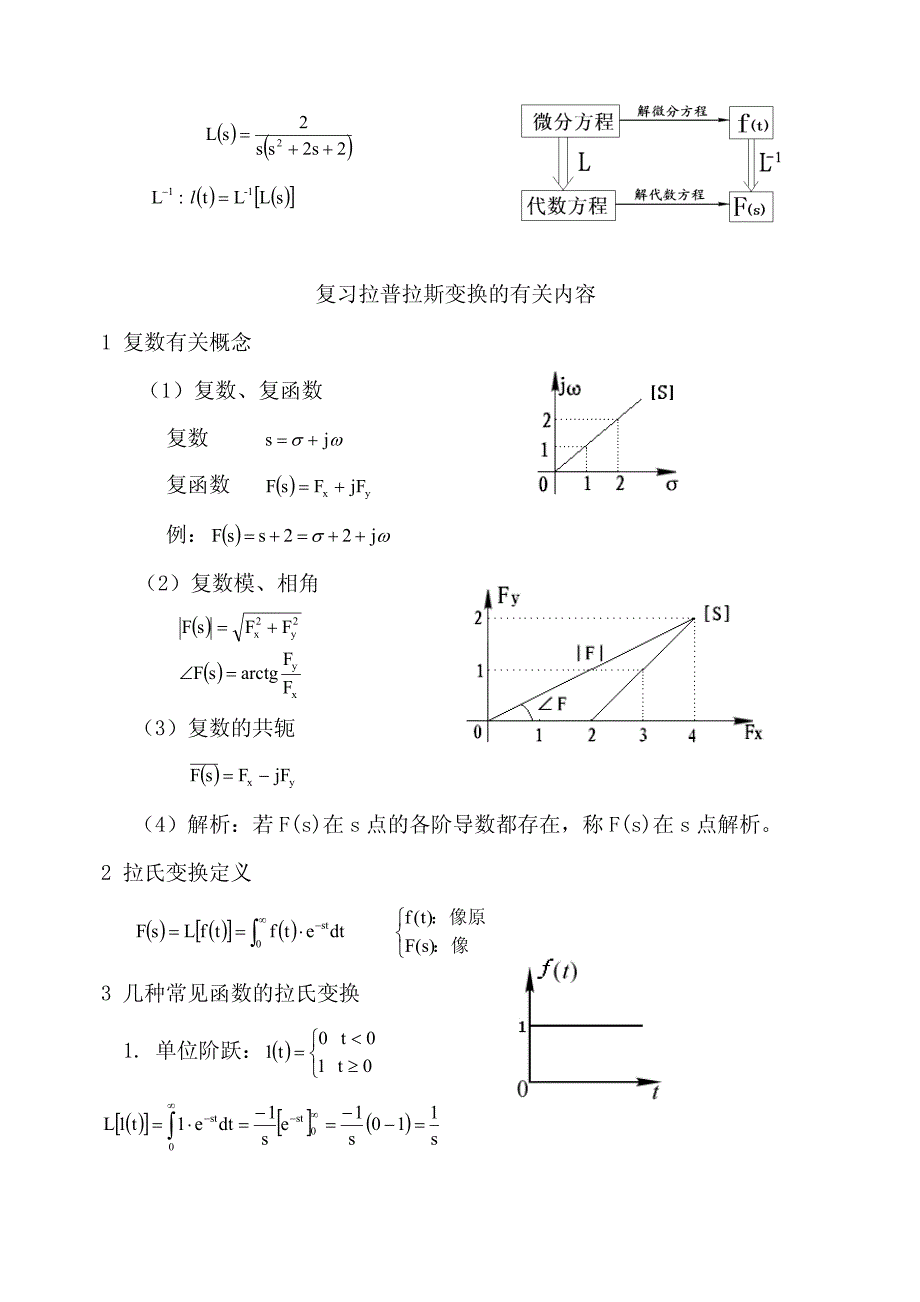 拉普拉斯变换  例题解析_第4页