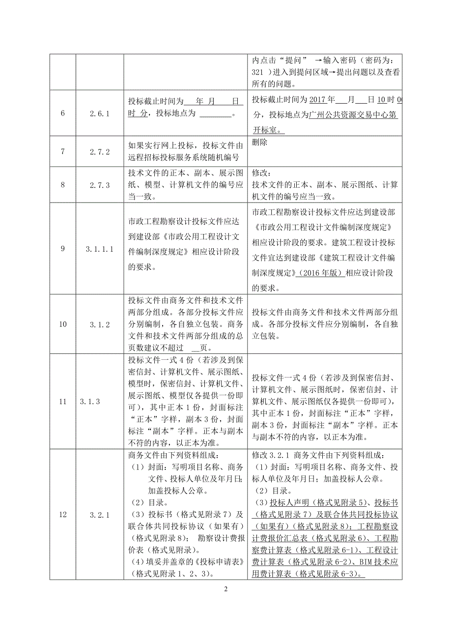 金融城站综合交通枢纽项目_第3页