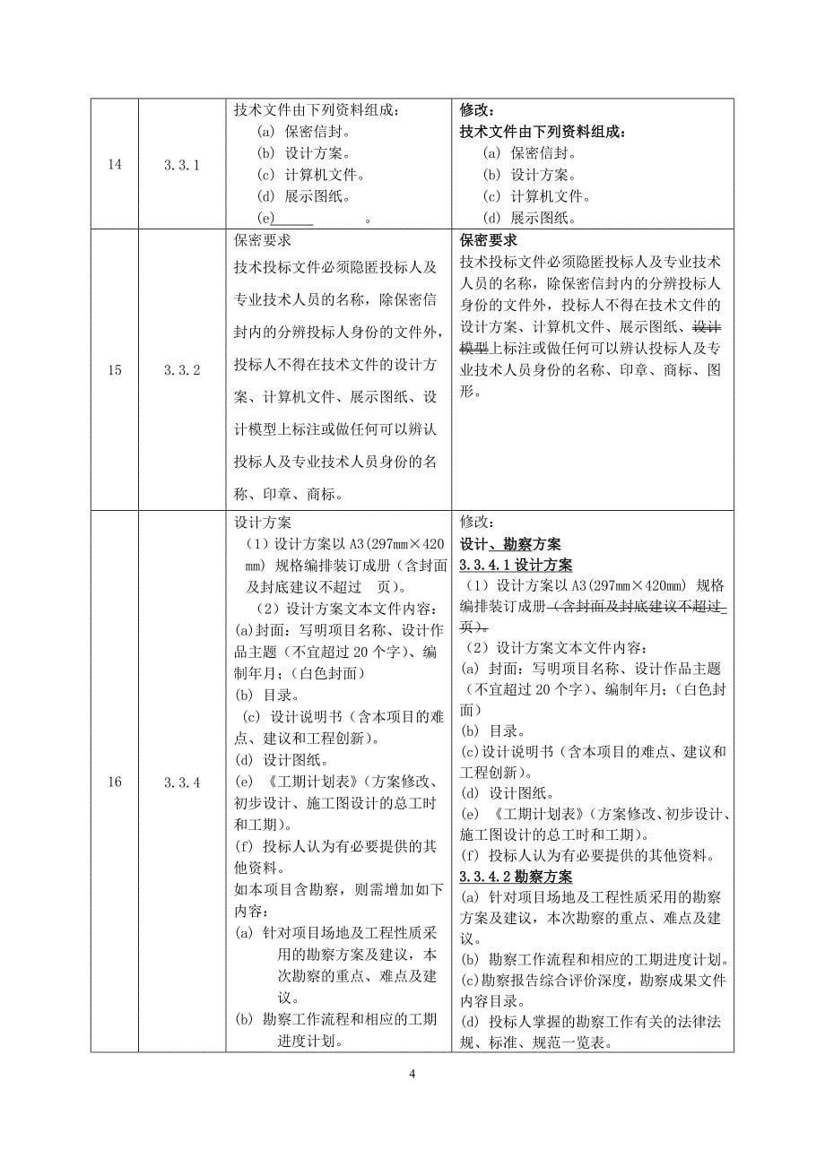 金融城站综合交通枢纽项目_第5页