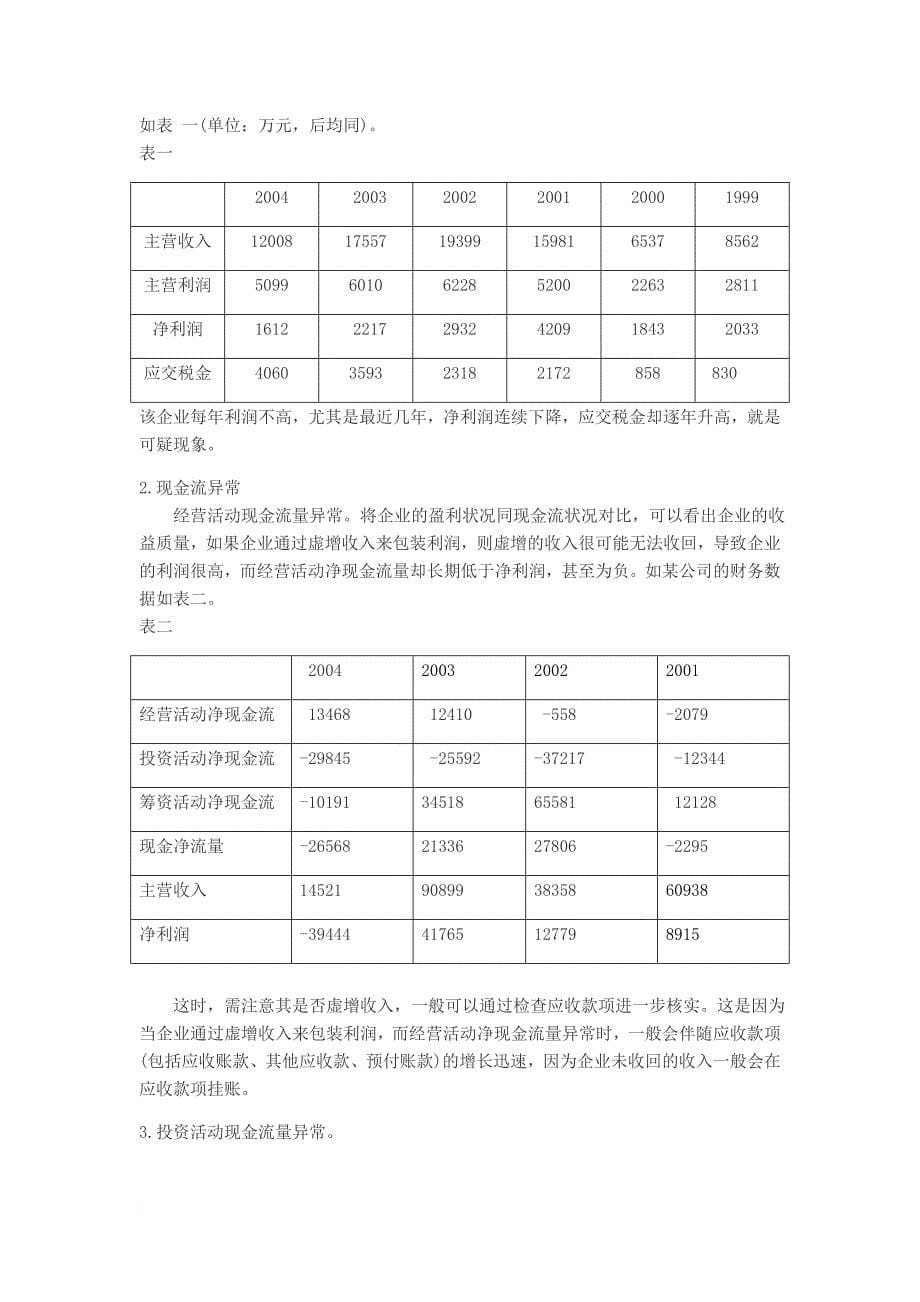 公司财务造假手段的识别范文_第5页