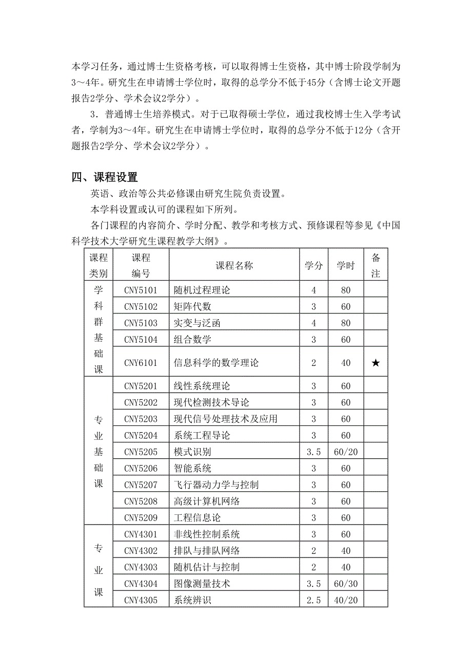 信息科学技术学院研究生培养方案中国科学技术大学_第2页