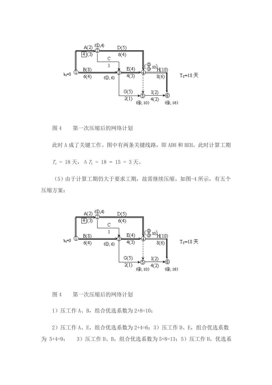 网络计划在建筑工程施工管理中的应用_第5页