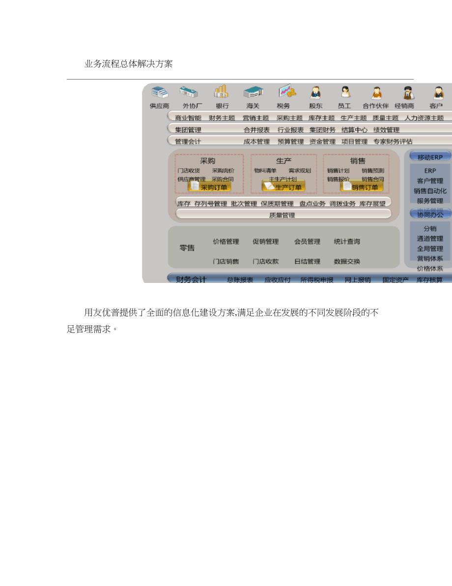 U8-连锁-茶叶行业营销折页概要_第3页