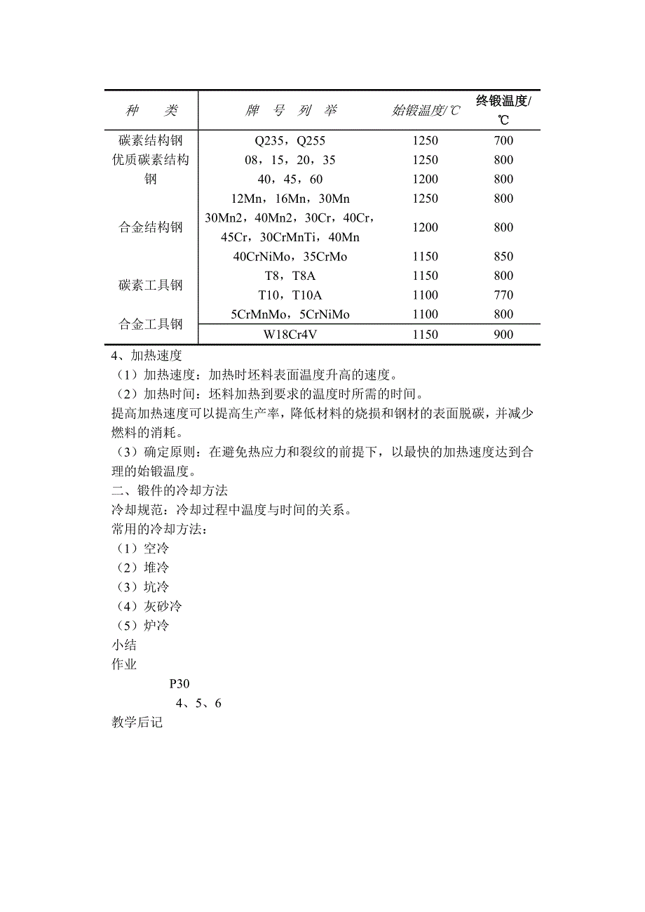 二锻造讲解_第4页