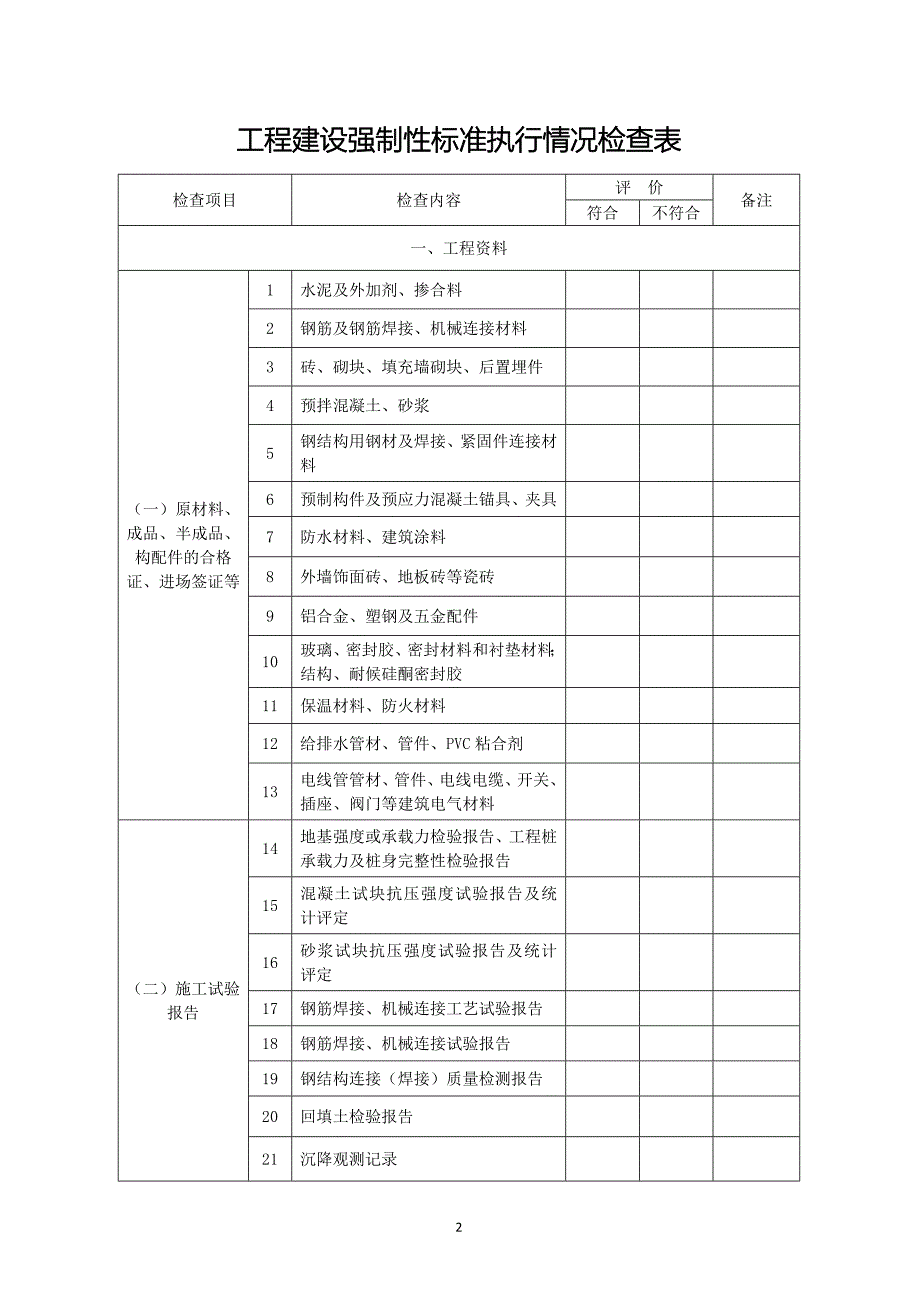 东莞市在建工程施工质量检查表_第2页