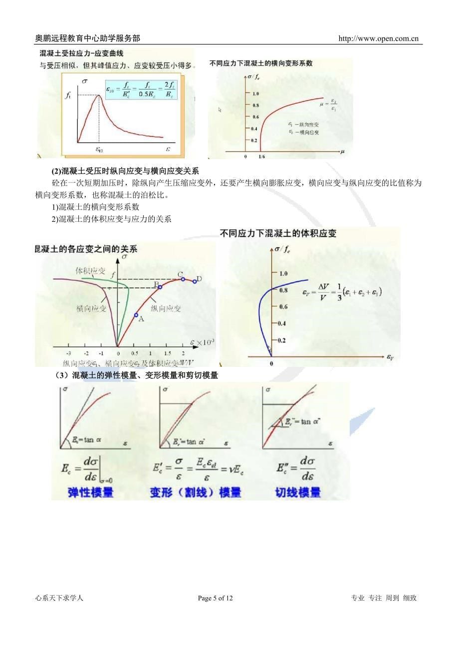 西南交大《混凝土结构设计原理》第二章-课堂笔记_第5页