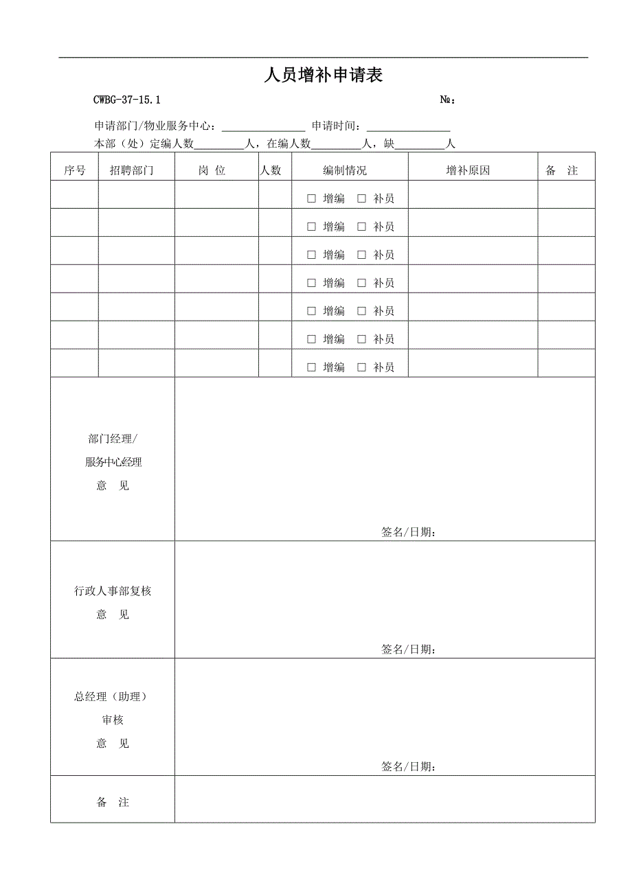 HR常用表格资料大全(惊喜版)-2_第1页