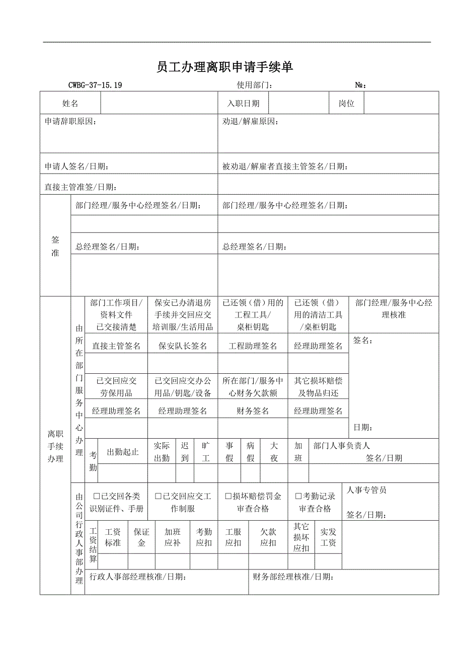 HR常用表格资料大全(惊喜版)-2_第2页