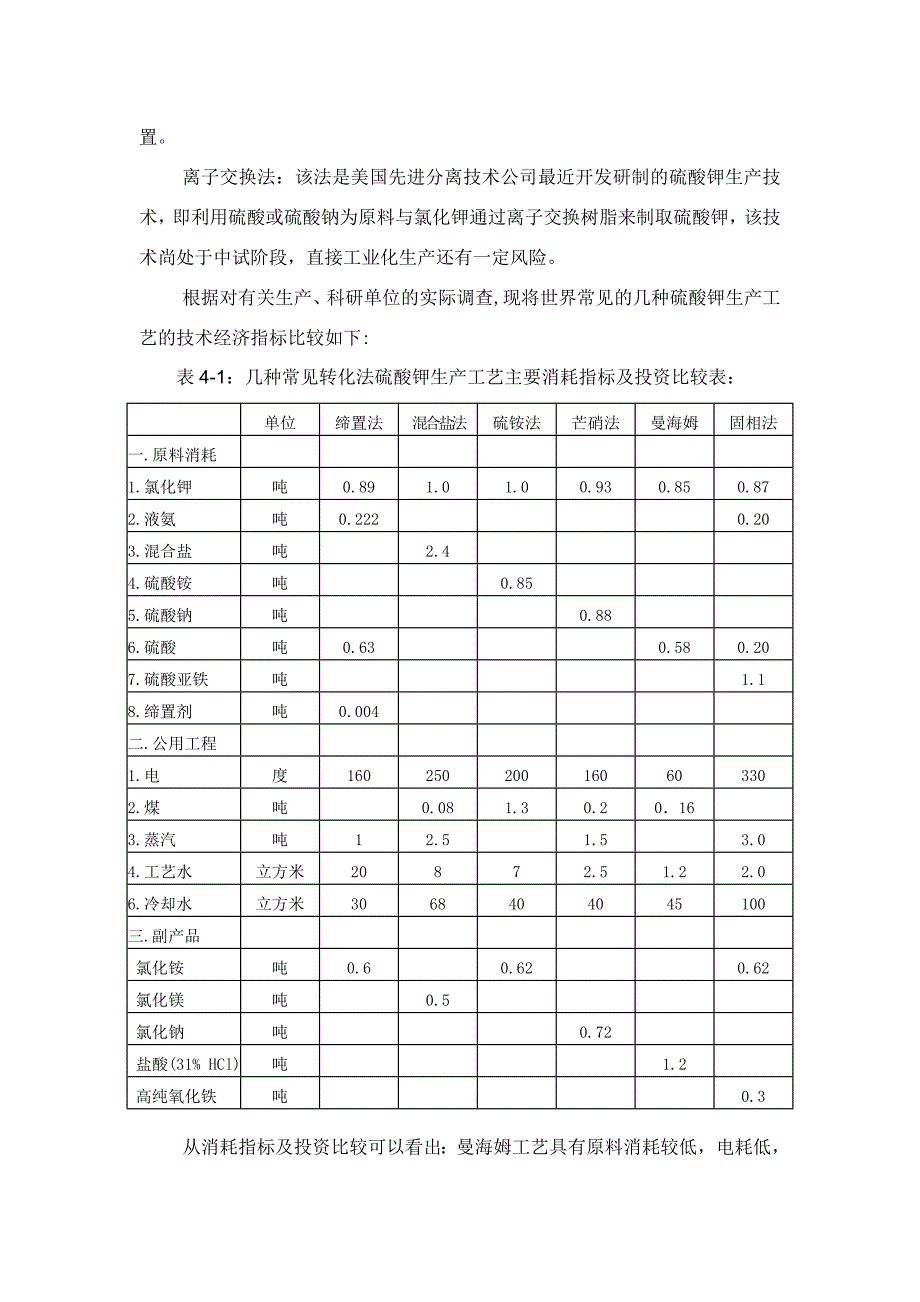 年产2万吨硫酸钾工艺比较简述_第4页