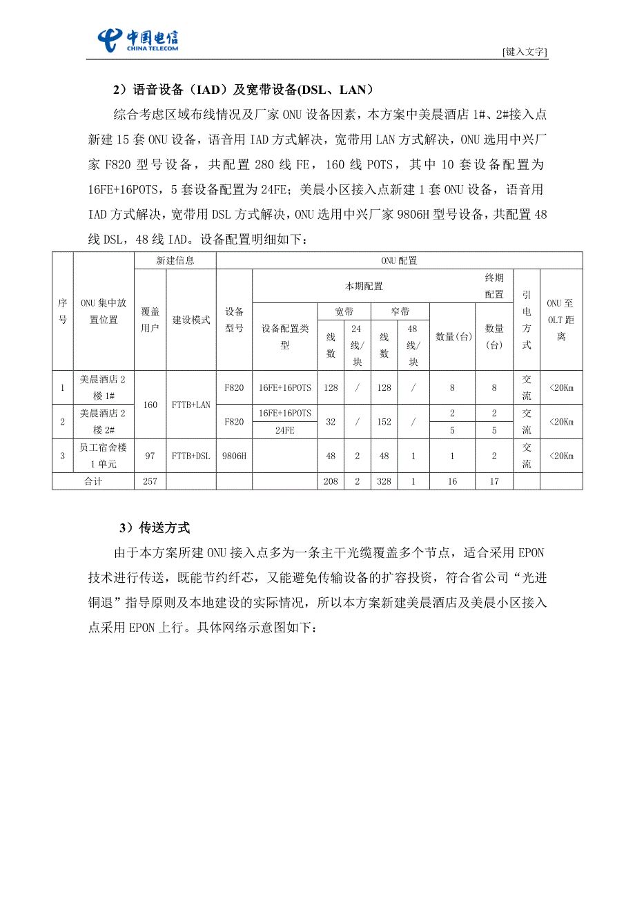 中国电信xx分公司美晨酒店及美晨小区EPON新建项目建议书_第3页