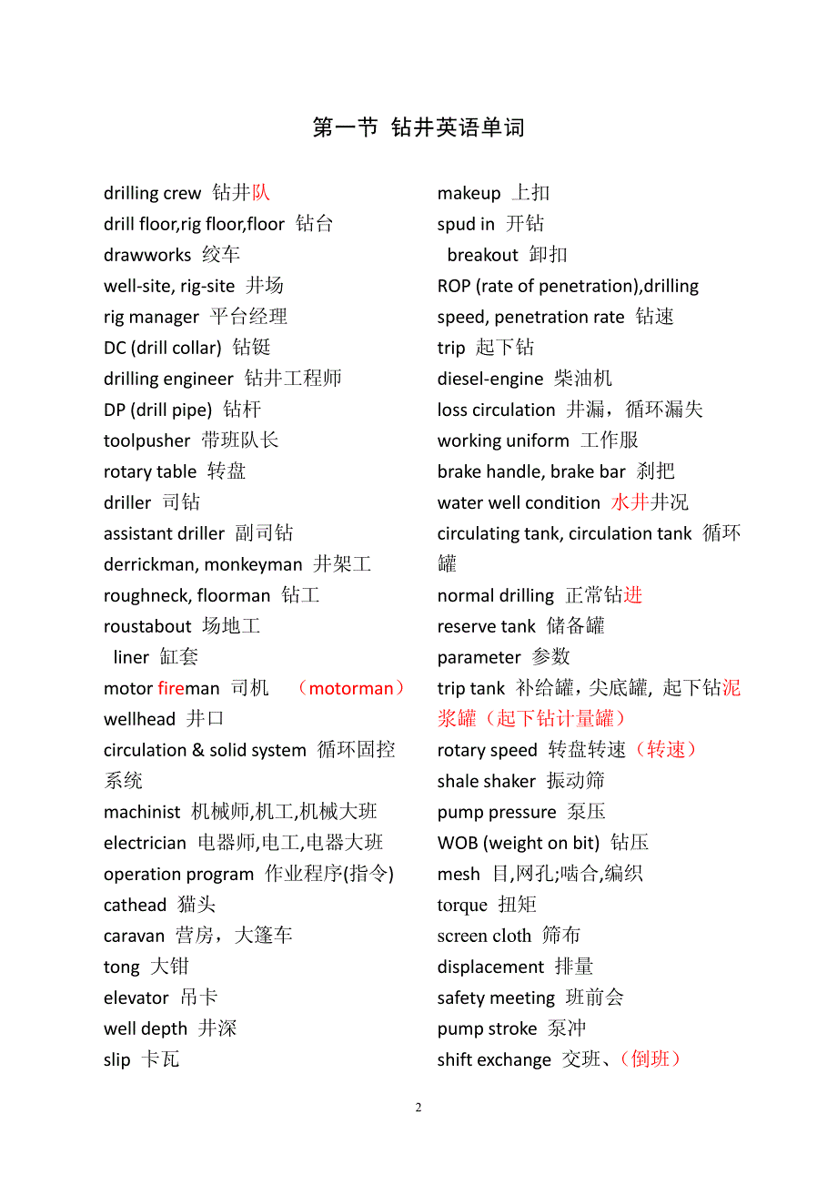 石油钻井专业英语词汇_第2页