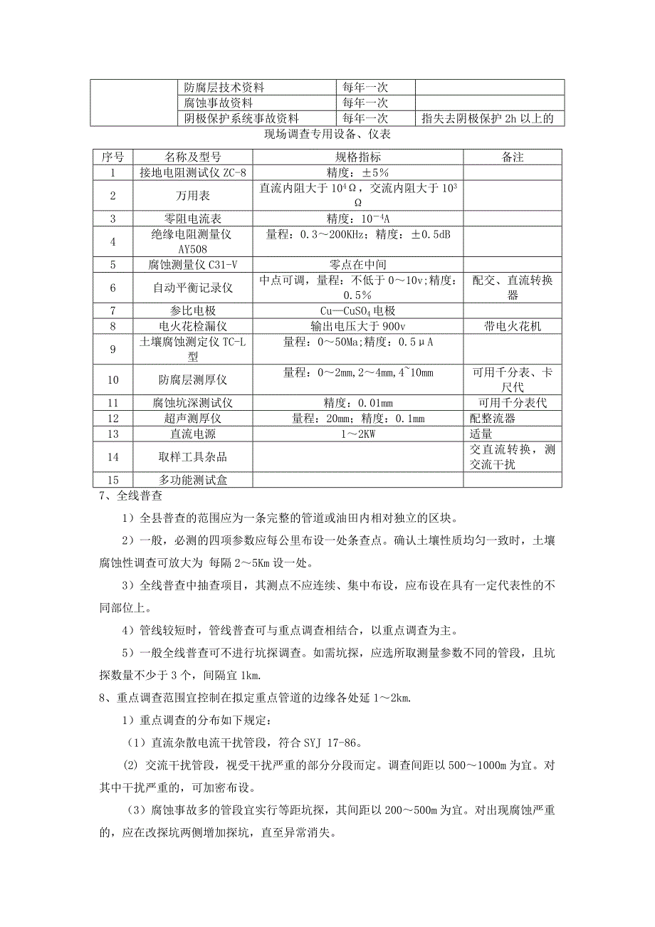 管道检验规范-在用管道系统检验、修理、改造和再定级_第4页