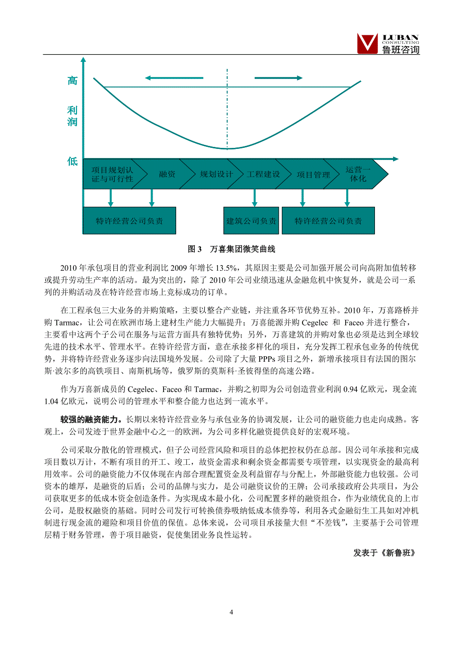 建筑企业品牌之道还有多远鲁班咨询_第4页