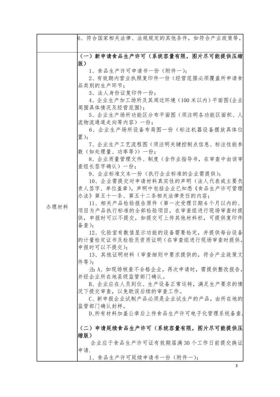 食品生产许可证申报服务_第3页