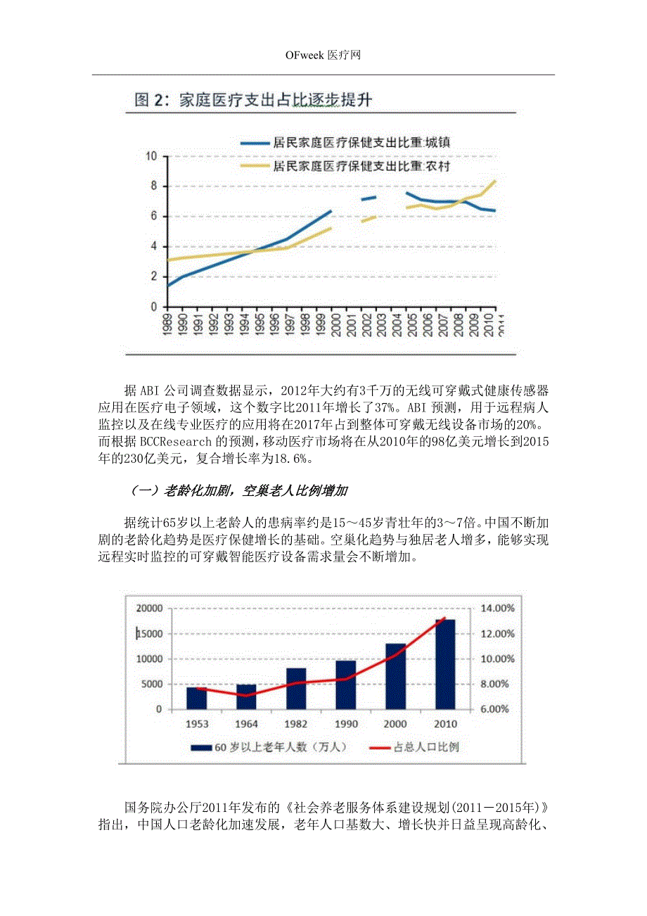 全球可穿戴健康医疗设备深度报告分析解读_第2页