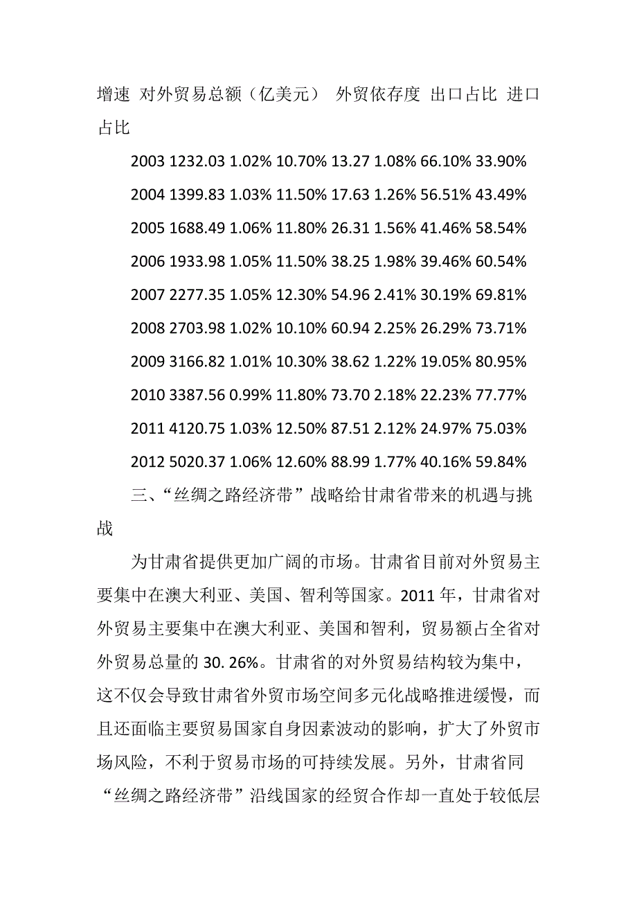 丝绸之路经济带建设给甘肃省对外贸易带来的机遇与挑战_第3页