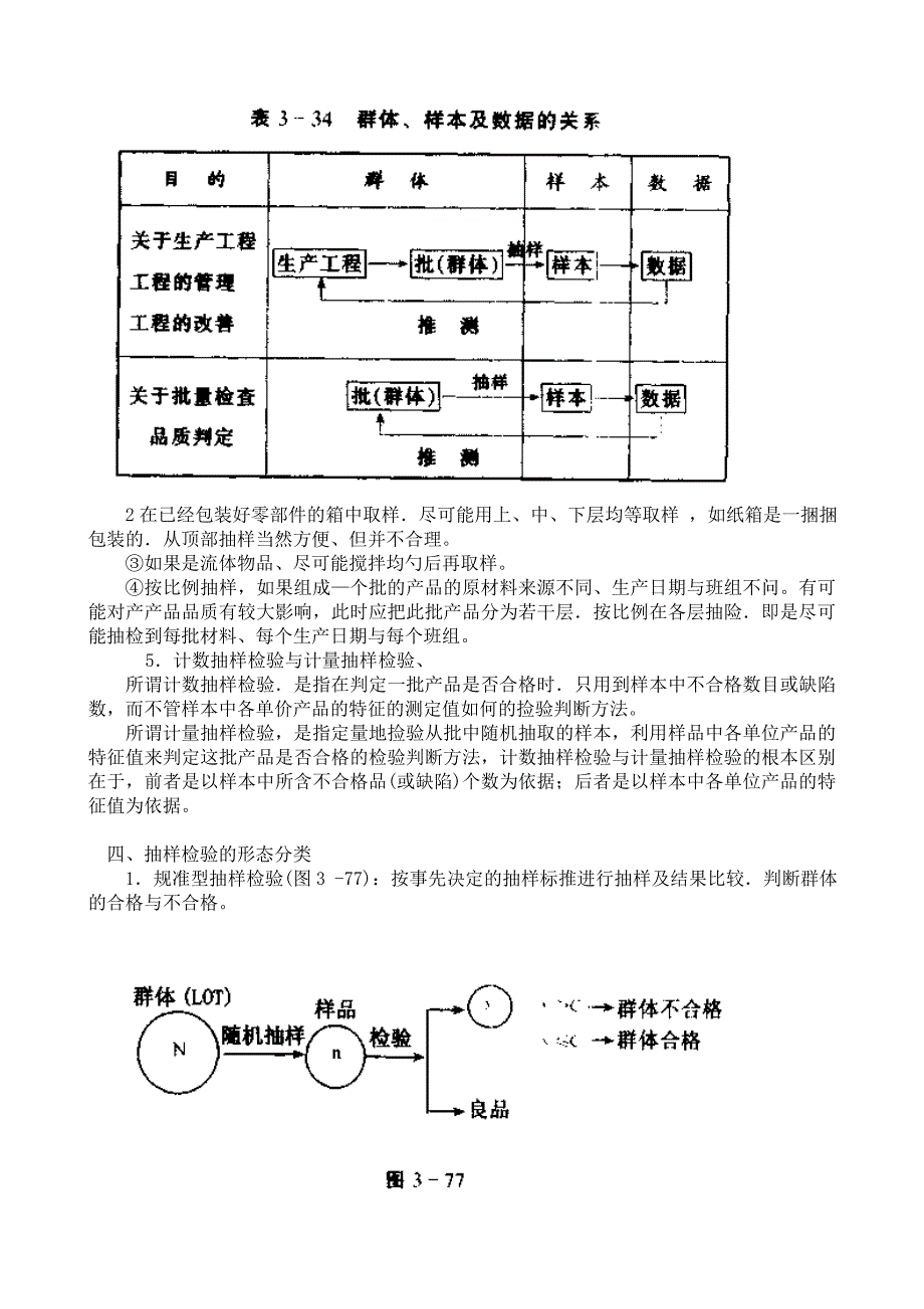 抽样检验方法1_第2页