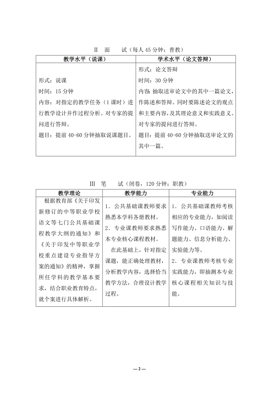 中小学校教育管理职务考核萧山区所前镇第一小学_第2页