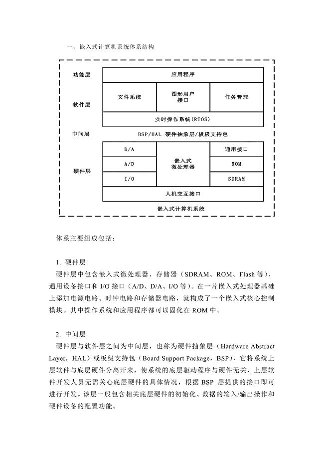 嵌入式系统硬件体系结构设计