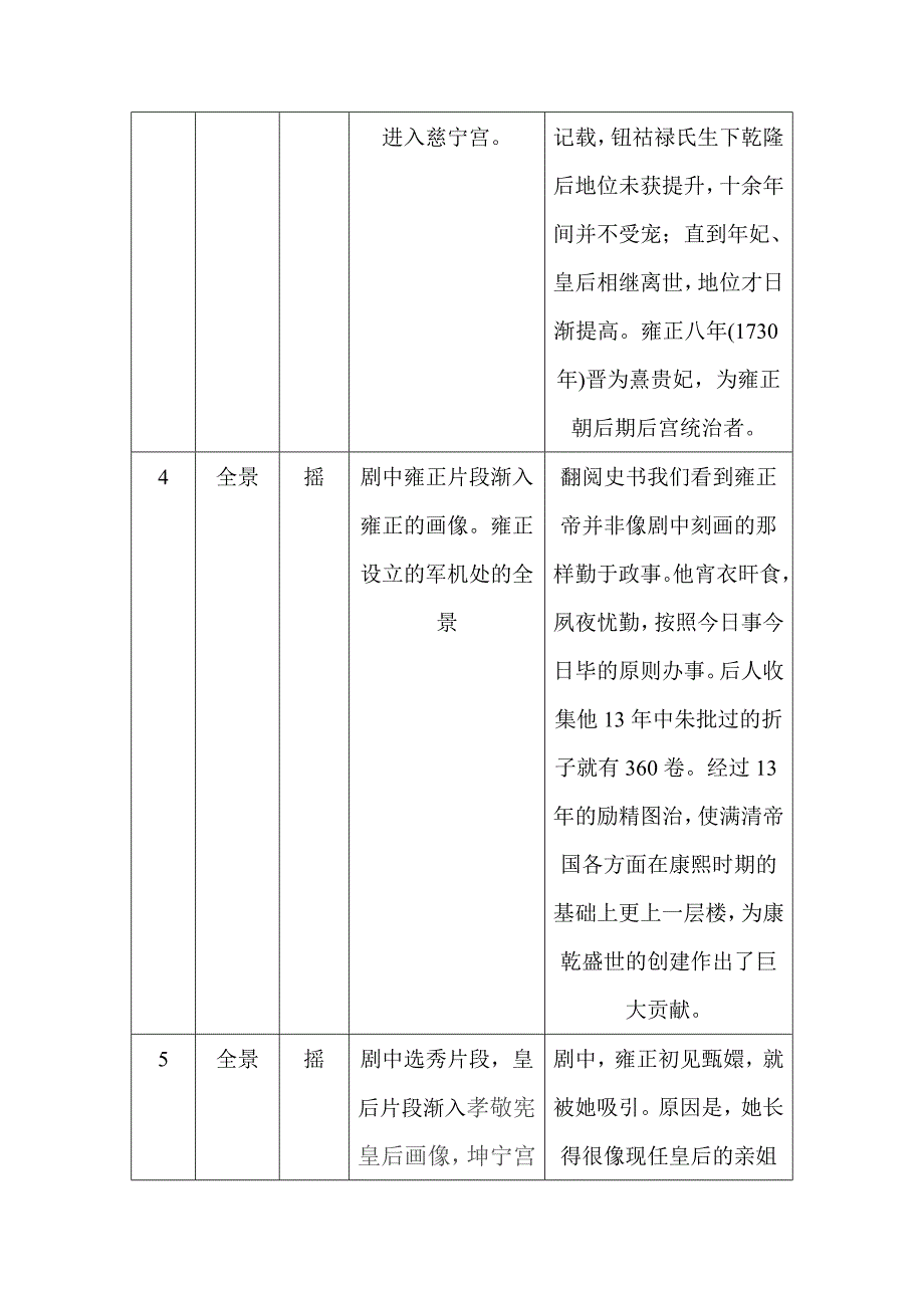 专题片文案策划DOC_第4页