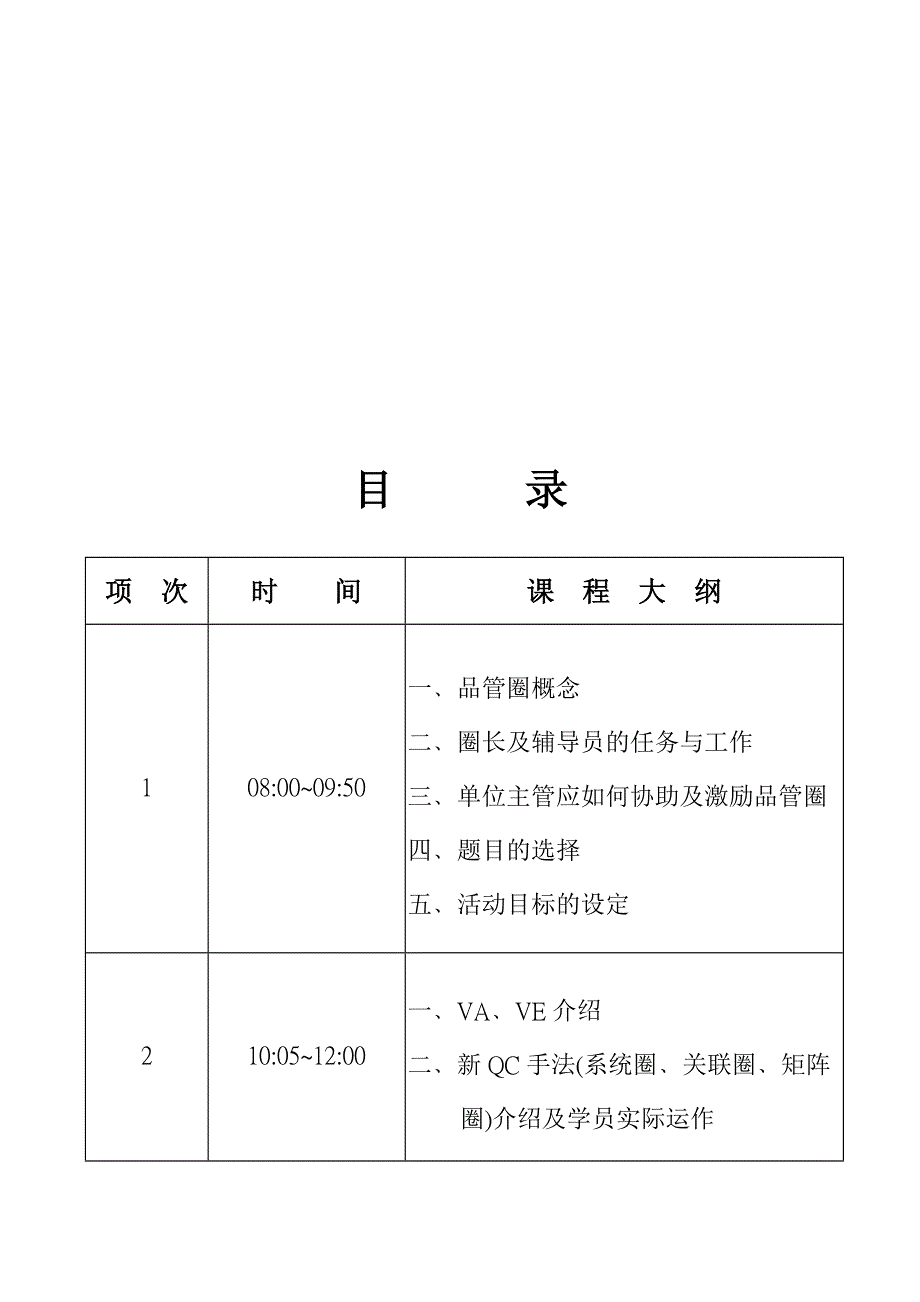 QCC品管圈活动全套手册-品管圈活动手册_第2页