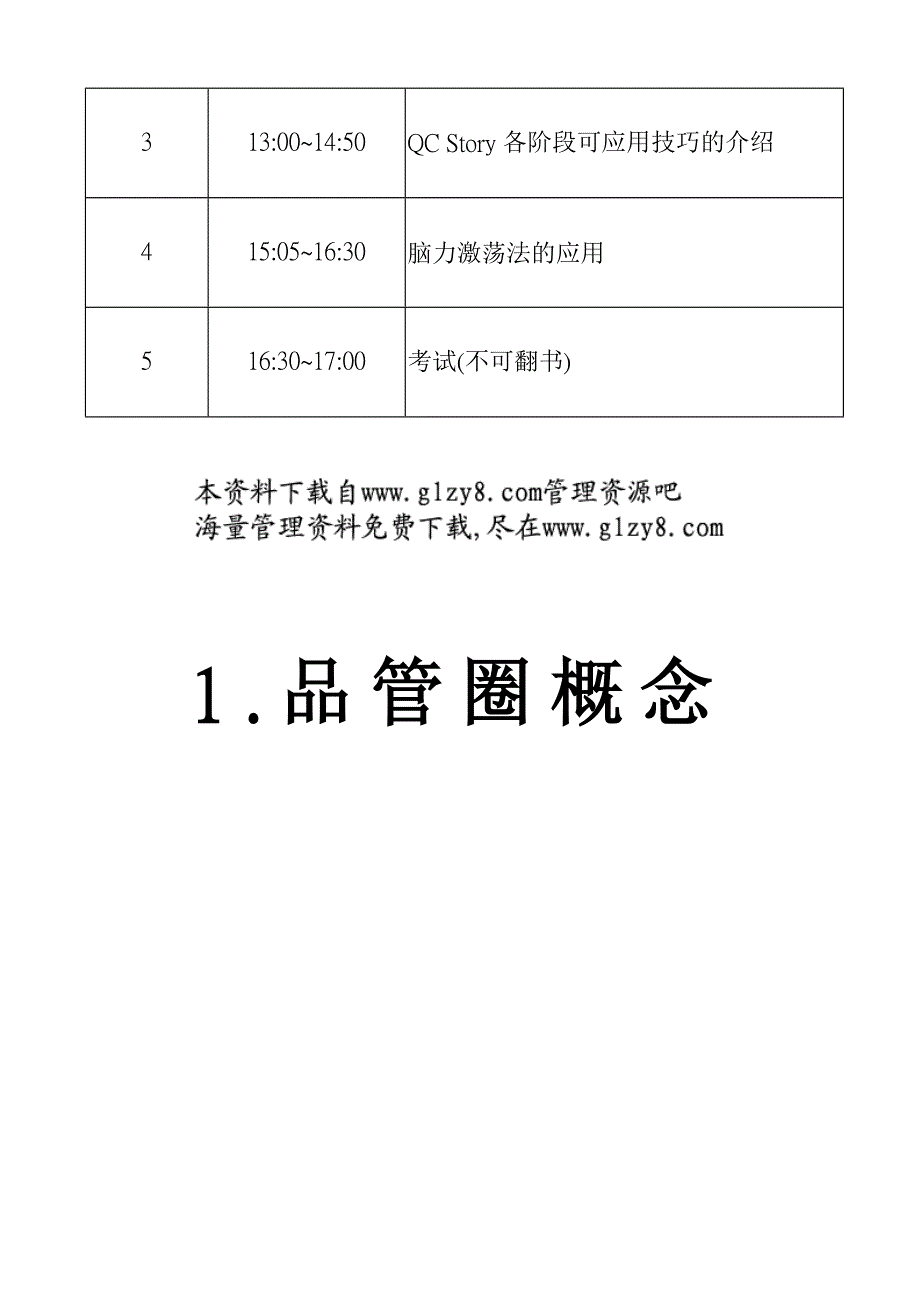 QCC品管圈活动全套手册-品管圈活动手册_第3页