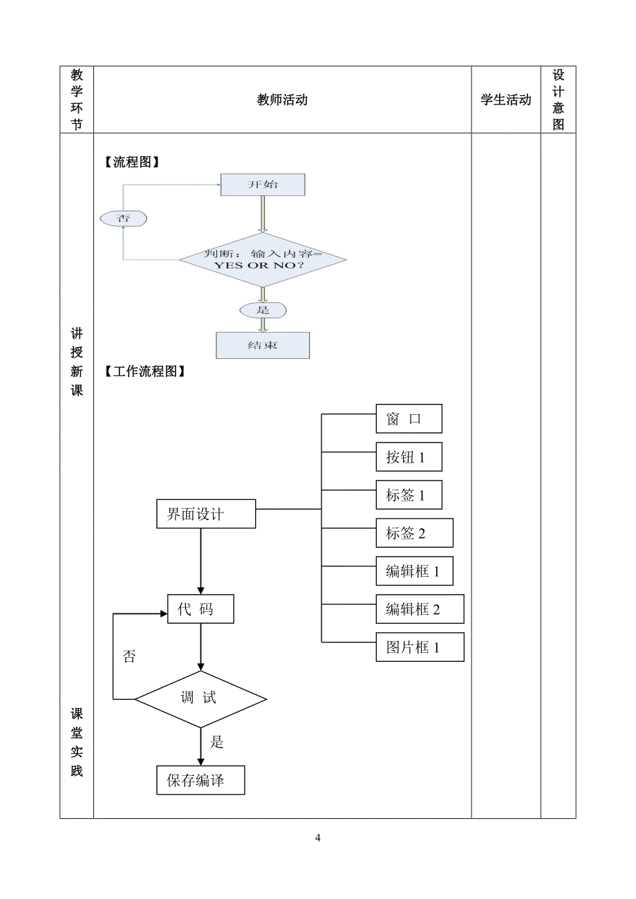 第一个易语言_第4页