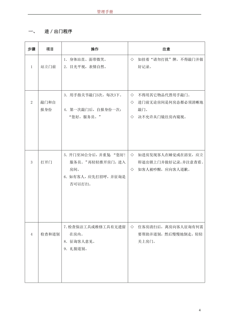 PH客房部管理手册20091124_第4页