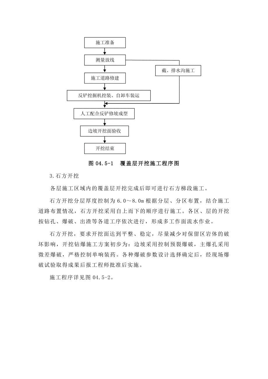 鱼道工程施工方案_第5页