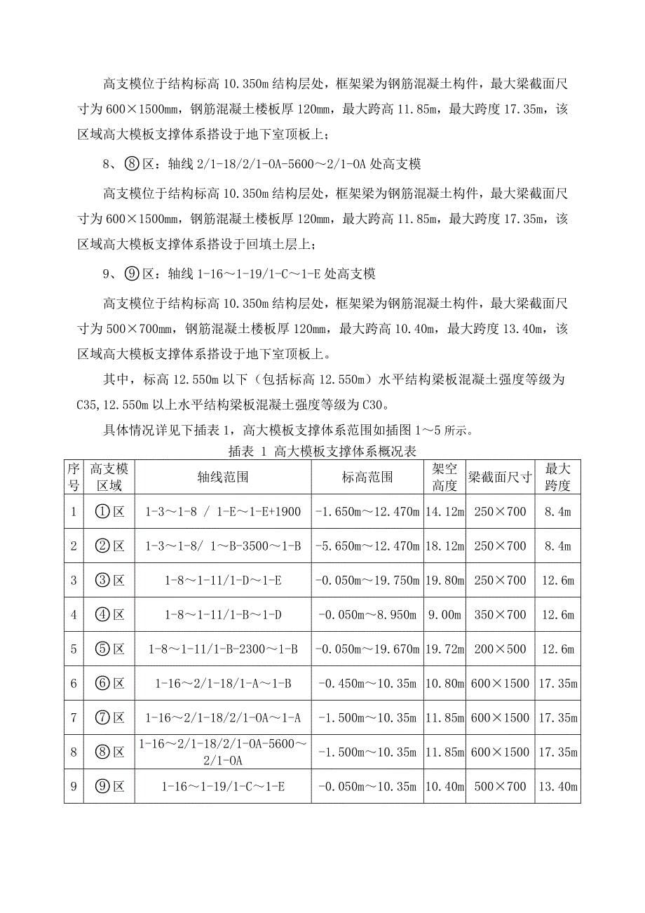 华侨城高支模板支撑体系方案1118_第5页