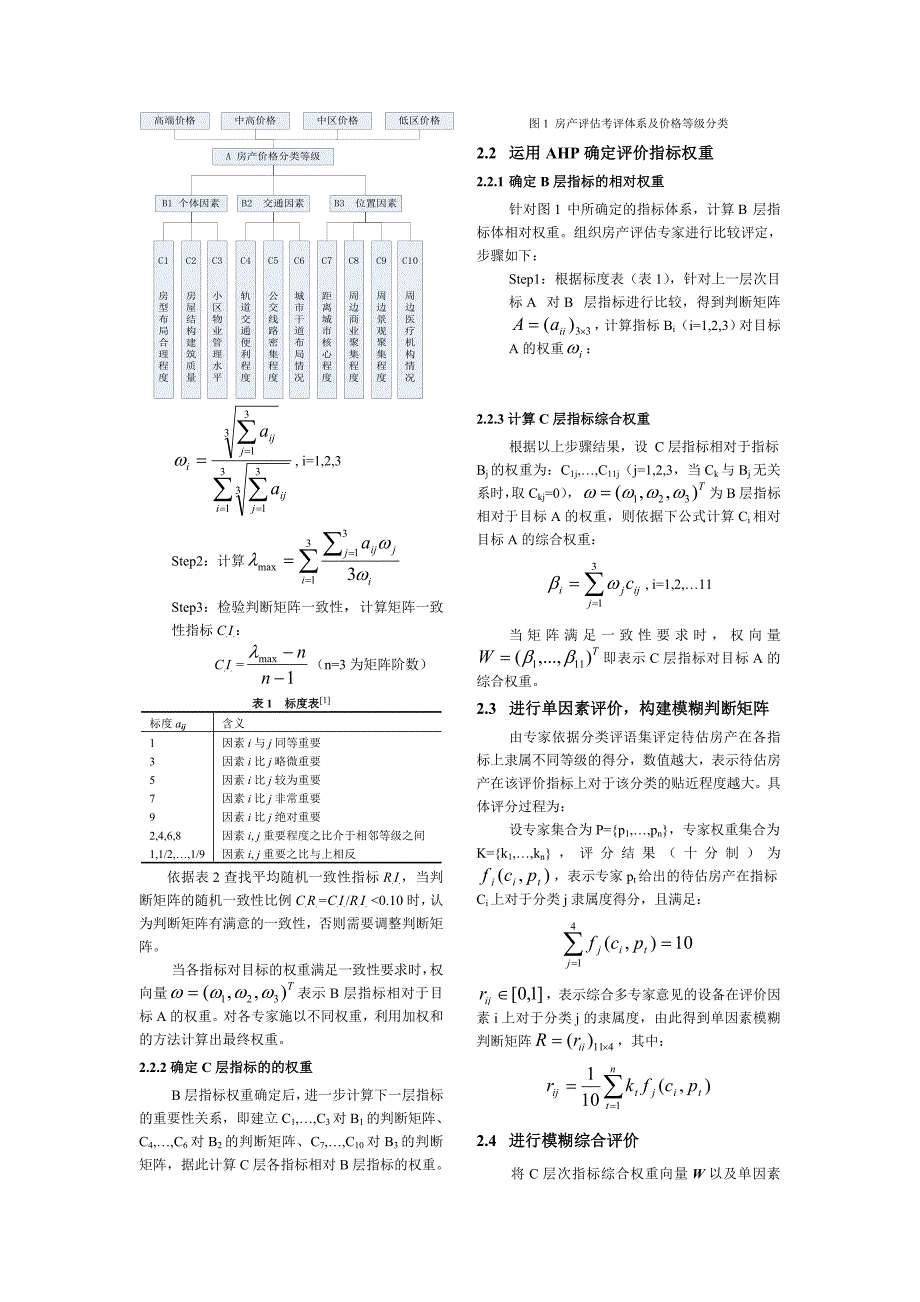 研究-基于AHP和模糊理论的房产评估方法研究_第2页