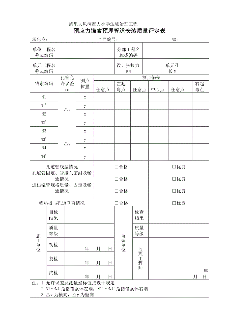 预应力锚索表格报告_第1页