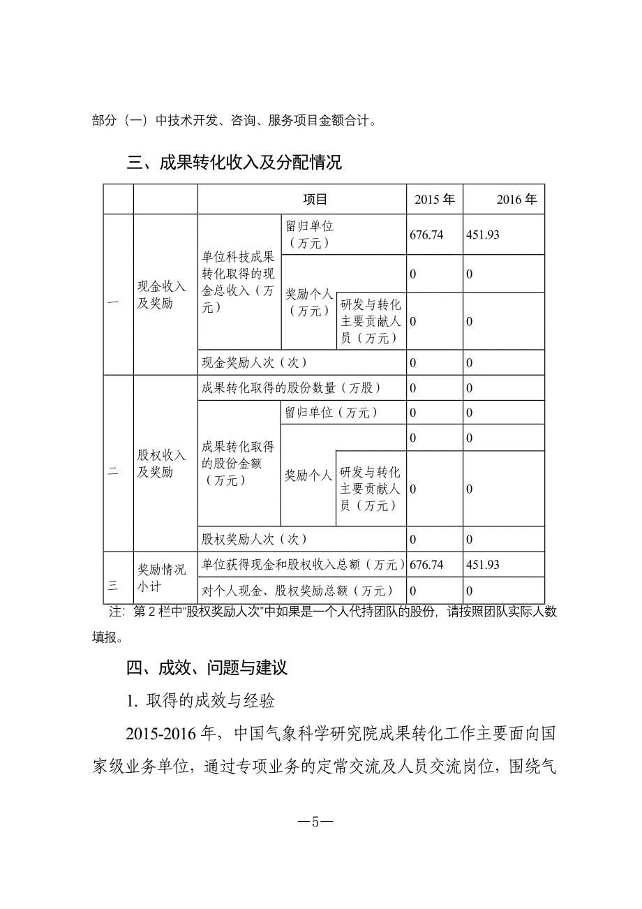 中国气象科学研究院科技成果转化年报告_第5页