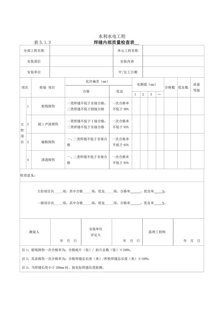 金属结构闸门质量评定表(新制).._第5页