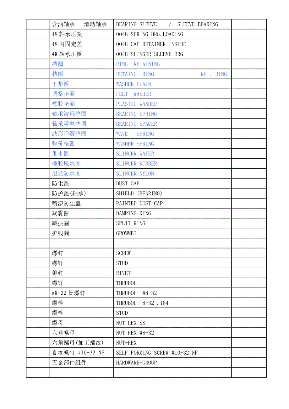 电机英文专业术语分解_第2页