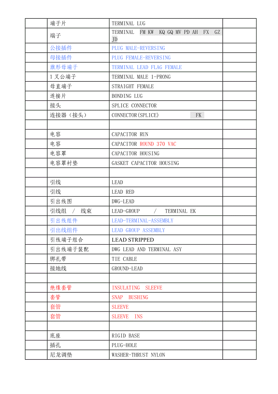 电机英文专业术语分解_第3页