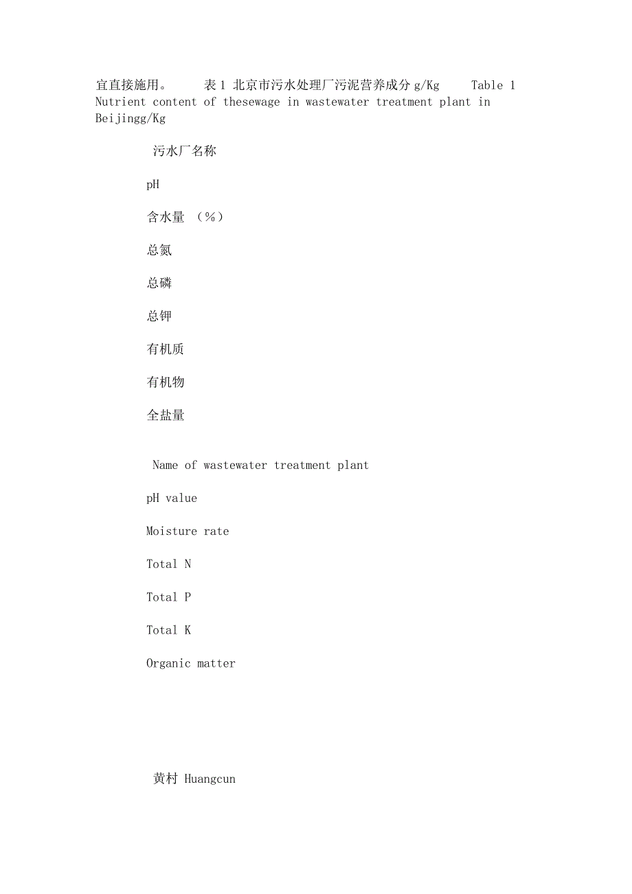 北京市污水处理厂污泥特性分析pH值精_第2页