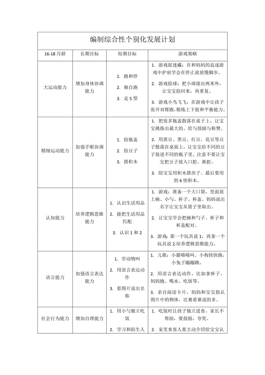 育婴师--编制综合性个别化发展计划(16-18月龄)_第1页